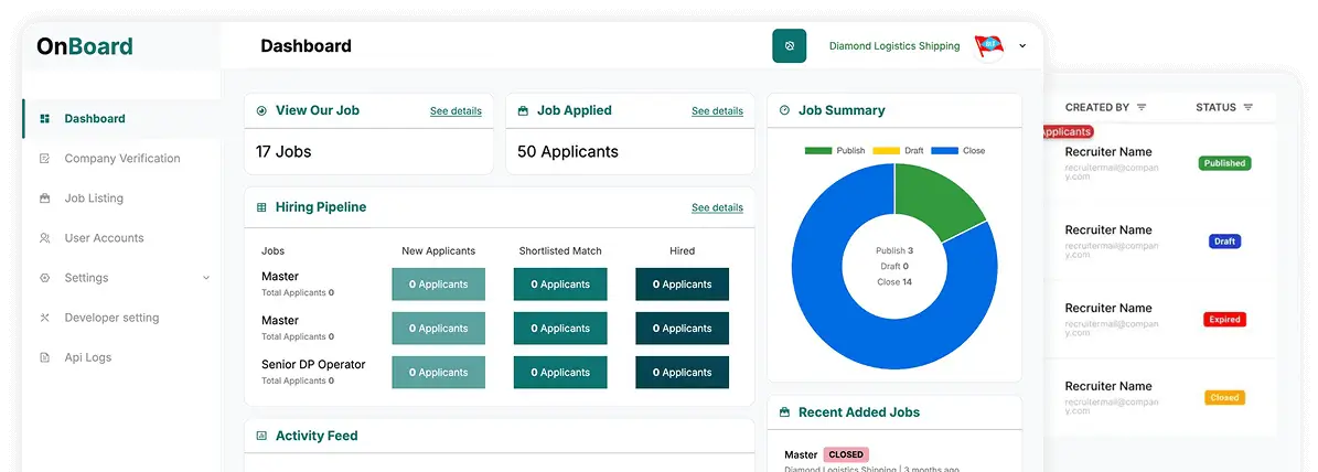OnBoard Company Feature