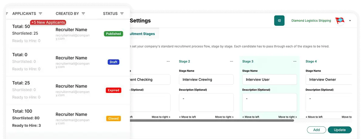 OnBoard Company Feature