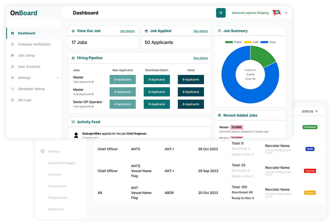 OnBoard Company Feature