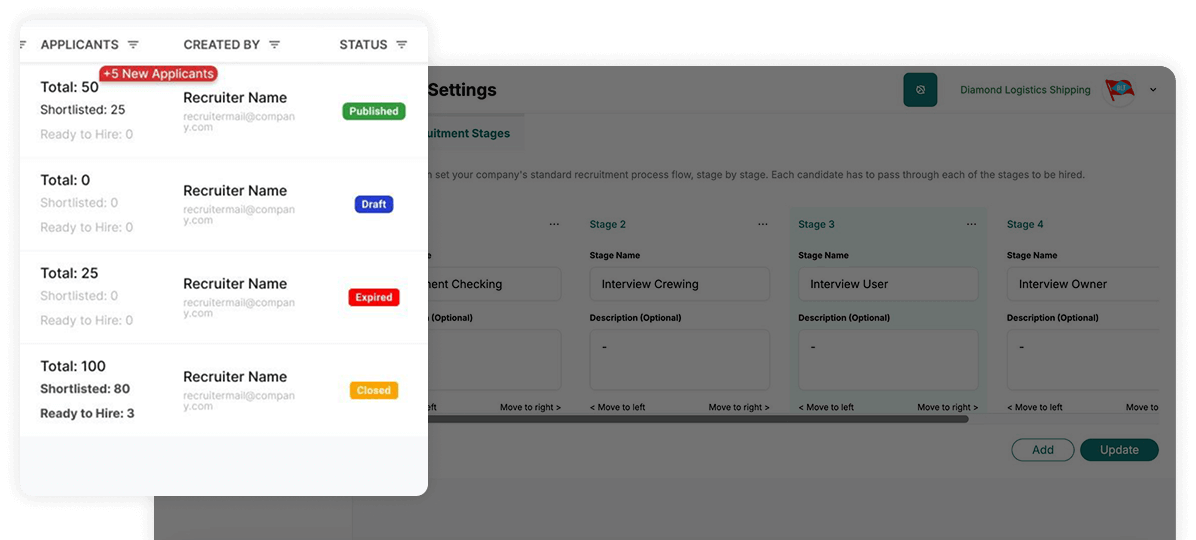 OnBoard Company Feature