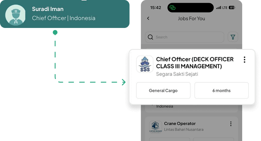 OnBoard Company Feature